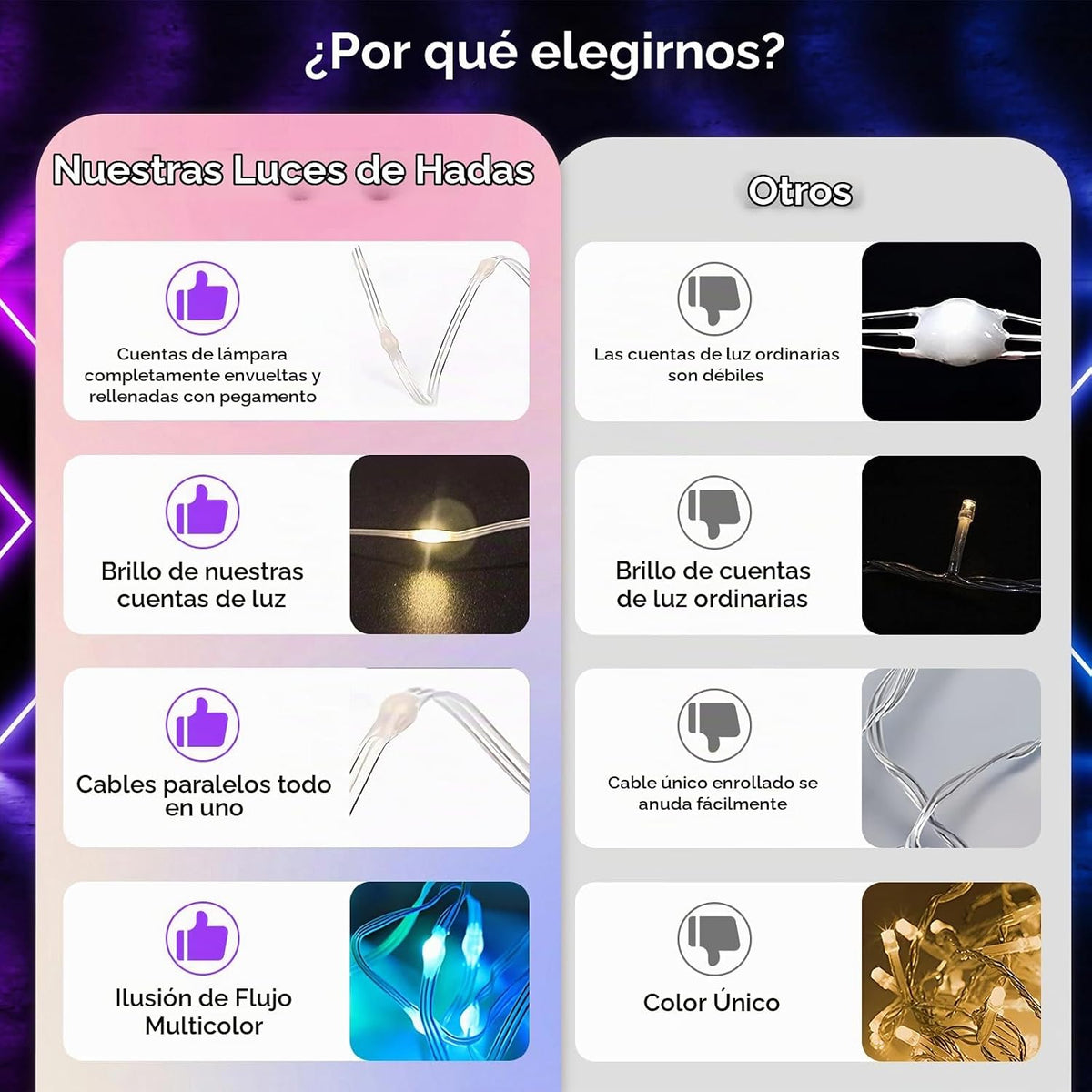 Super RGB Cadena de luces de hadas inteligente, 33 pies, carga USB,...