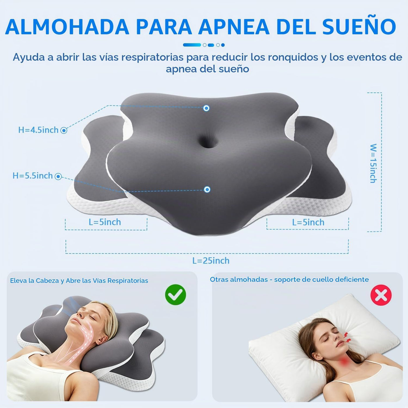 Ergo Pillow para la apnea del sueño, el dolor de cuello y el alivio...