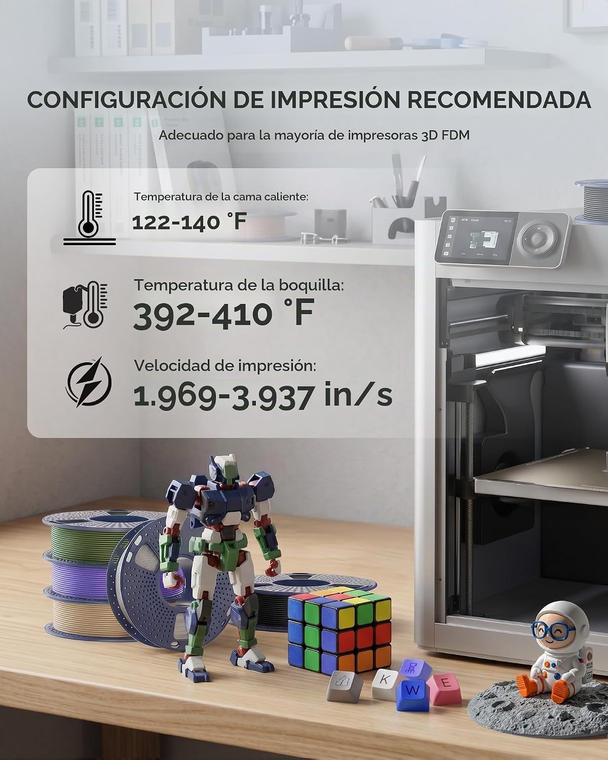 SUNLU - Paquete de filamento PLA de 8.82 oz, 0.07 in, filamento mul...