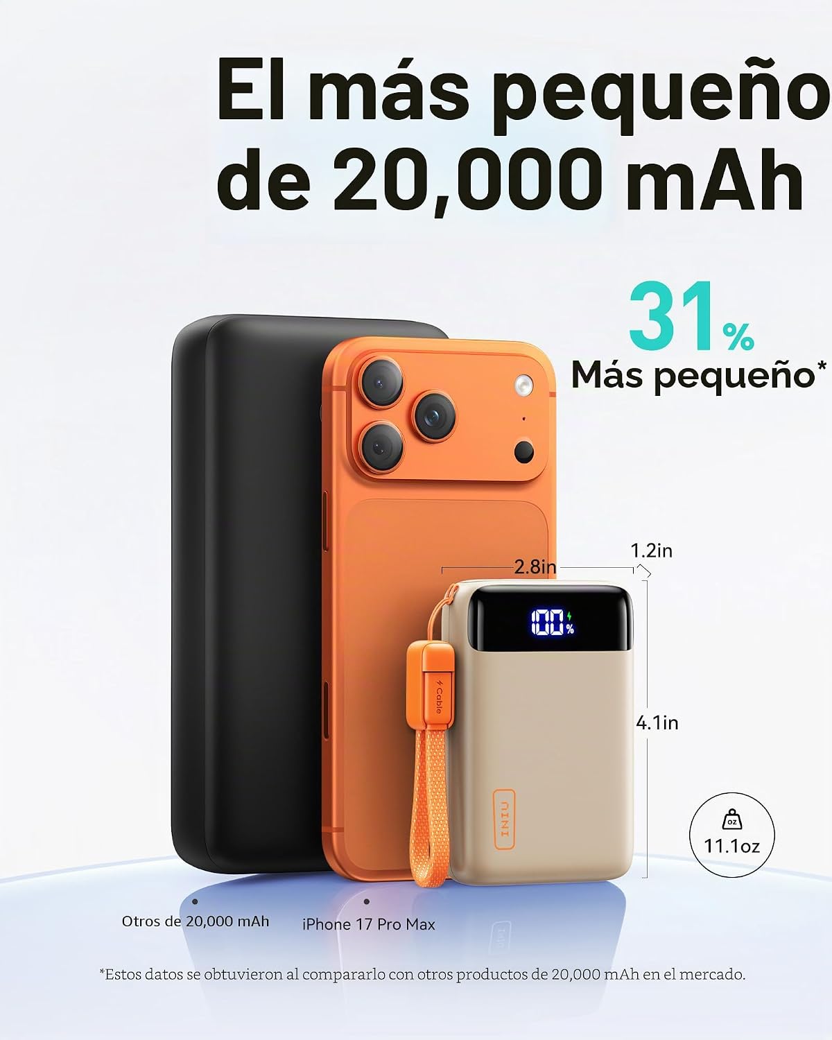 INIU Cargador portátil, banco de carga rápida más pequeño del poder...