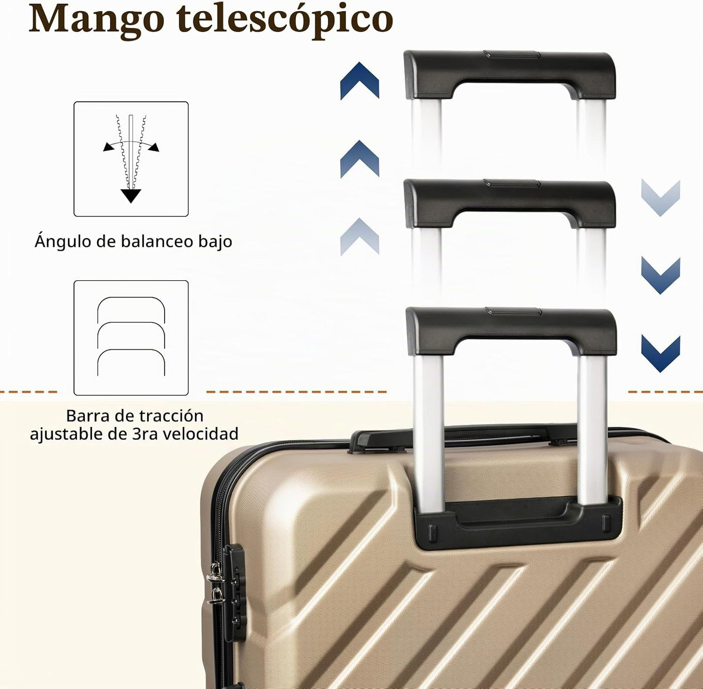 Eeeza Juego de equipaje de 5 piezas, maletas con ruedas, maleta ríg...