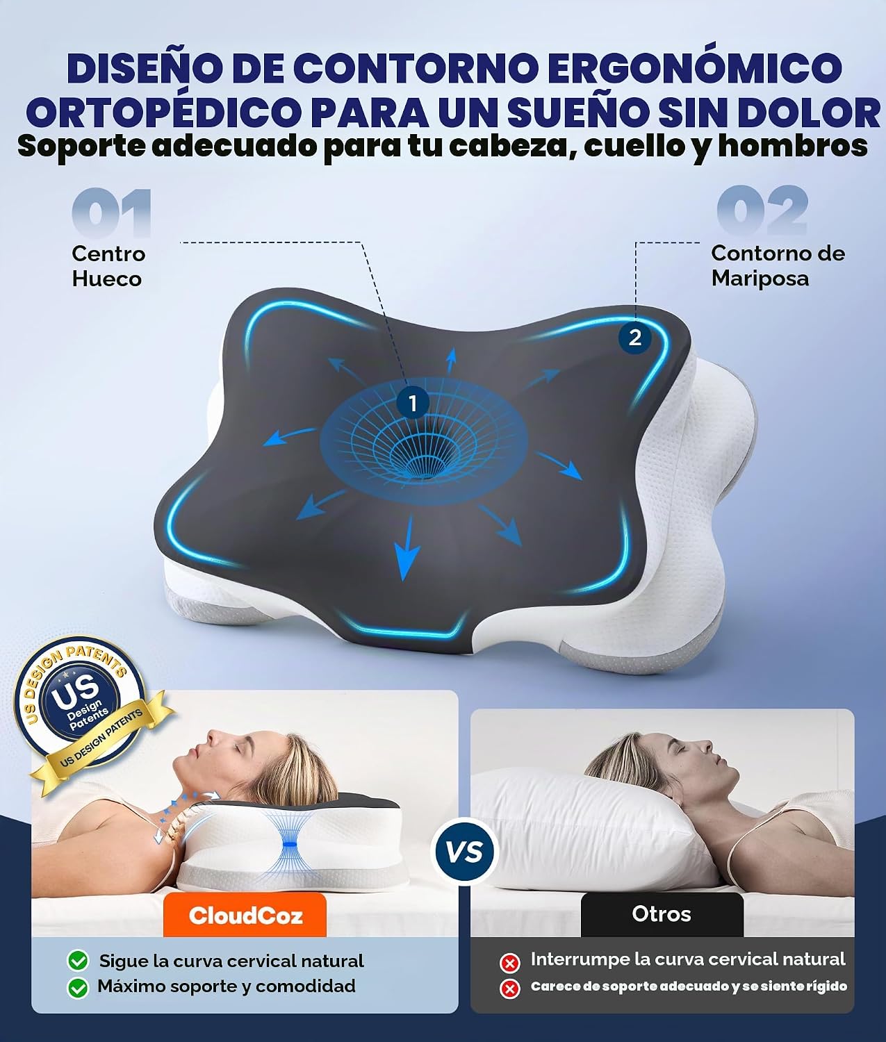 Almohada cervical para el cuello ultra alivio del dolor para dormir...