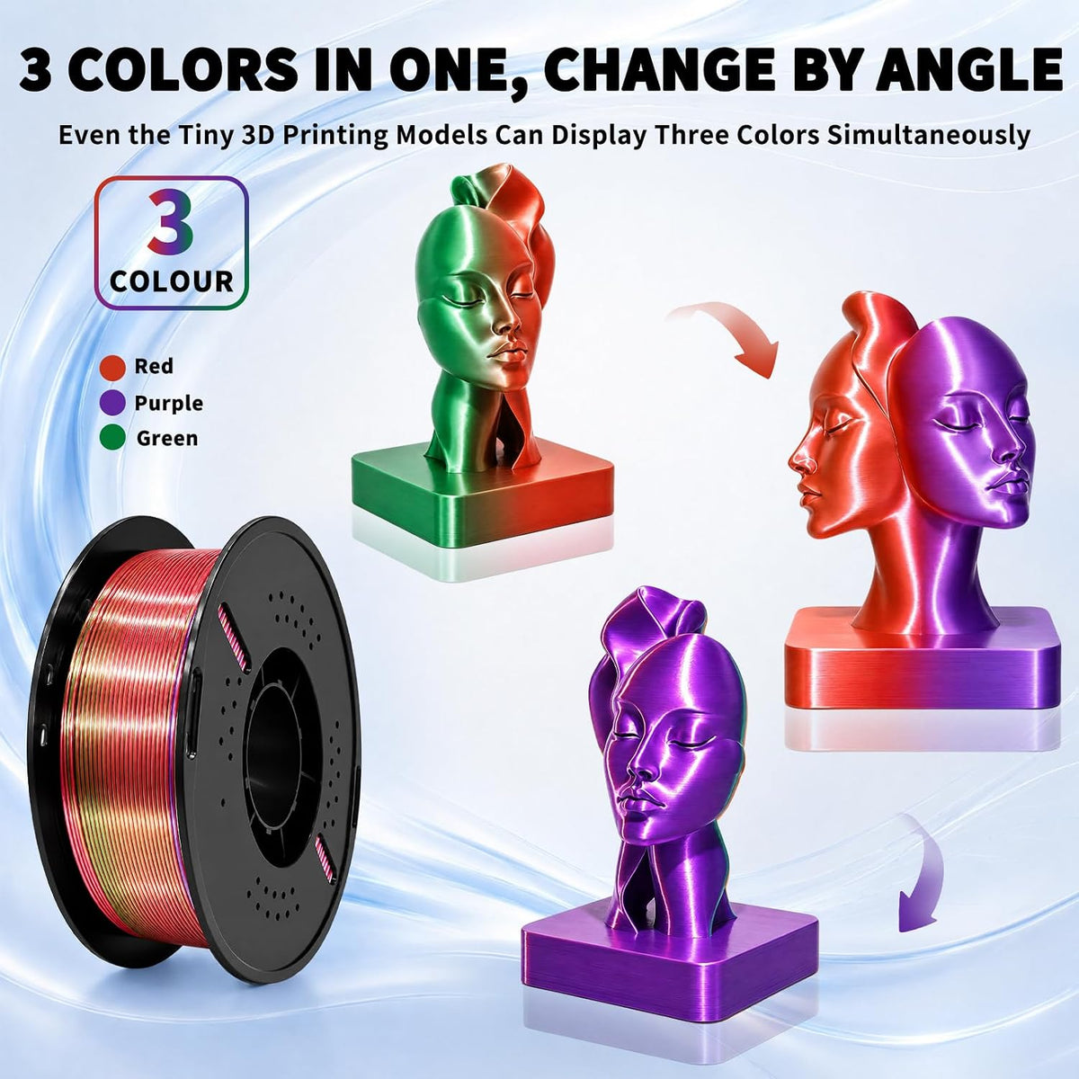 Frucindra Filamento de impresora 3D PLA+ de seda presecado, filamen...
