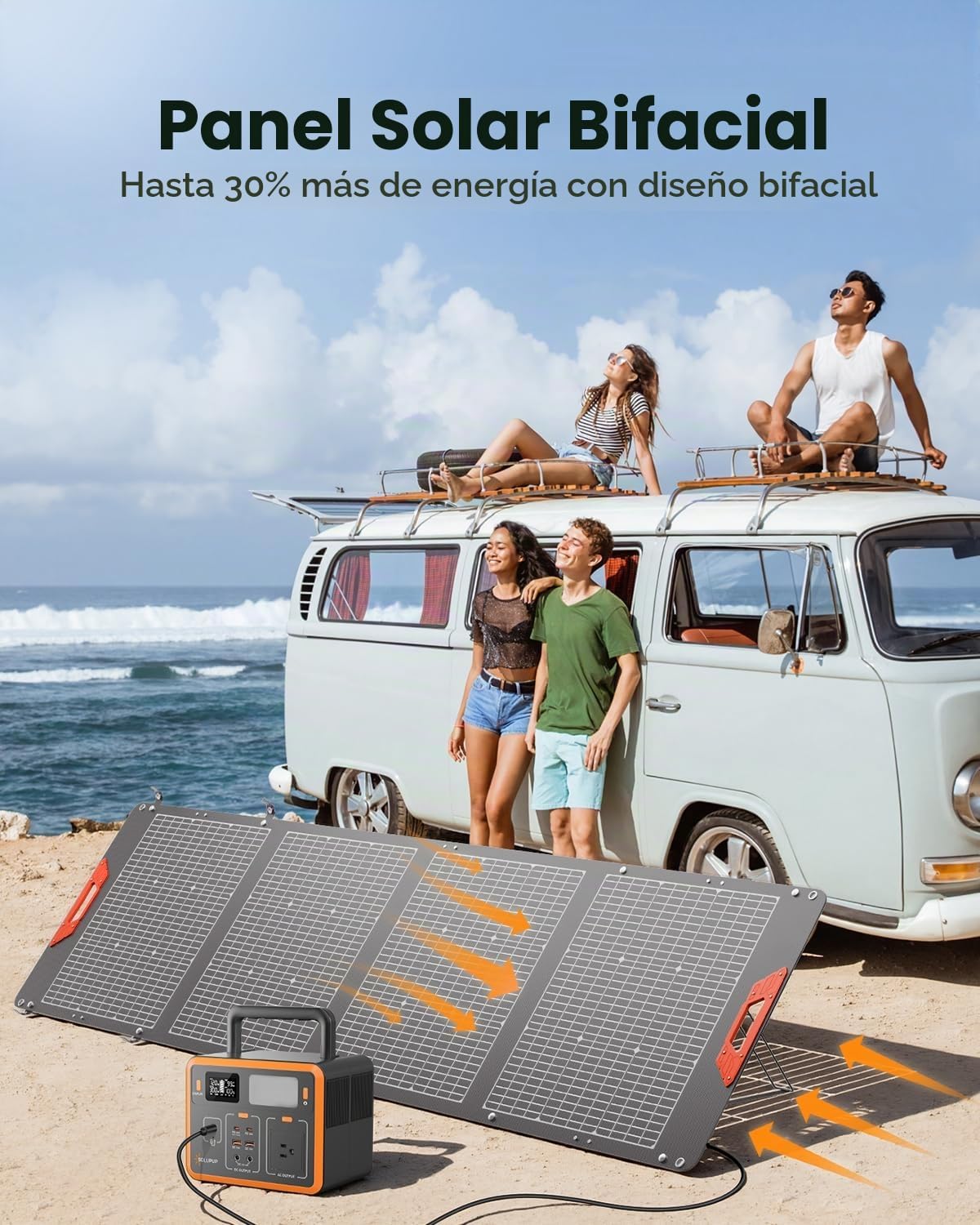 SOLUPUP Panel solar portátil de 200 W \u2013 24% de alta eficiencia...