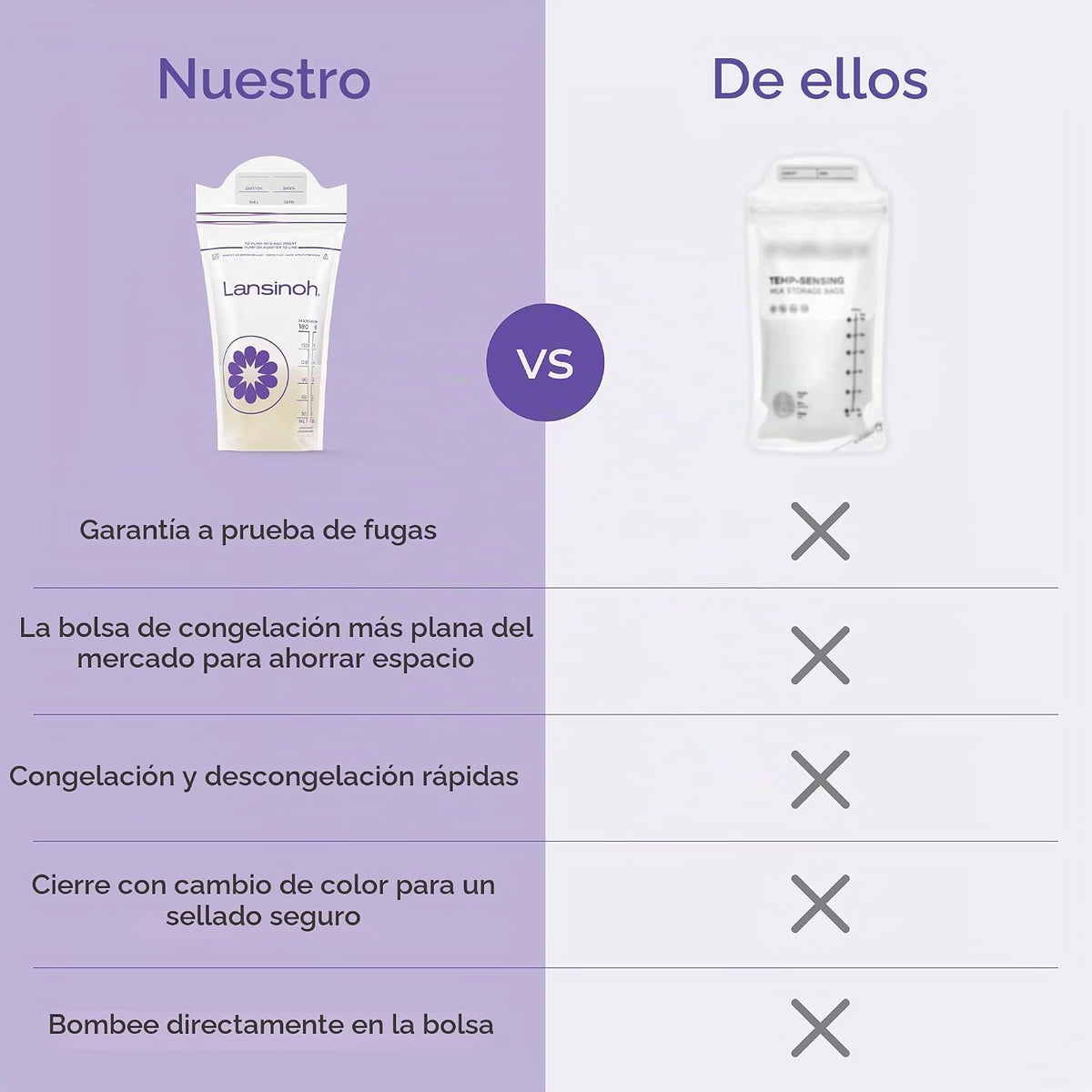 Lansinoh leche materna bolsas de almacenamiento, 100 Count | Baby E...