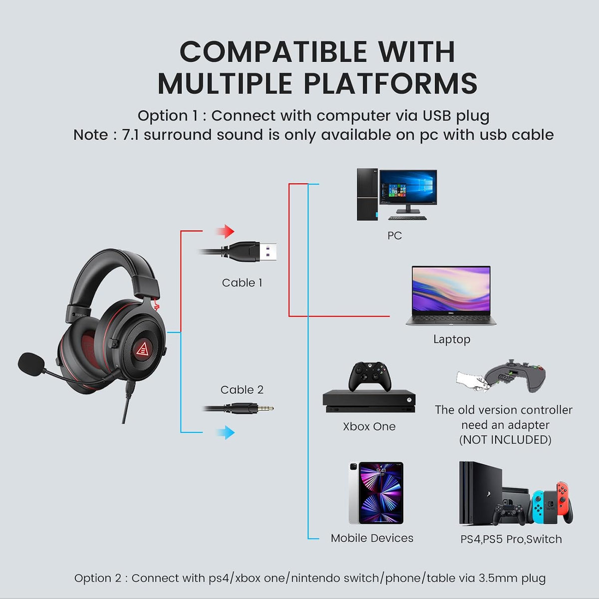 EKSA E900 Pro USB Auriculares para juegos para PC - Auriculares de...