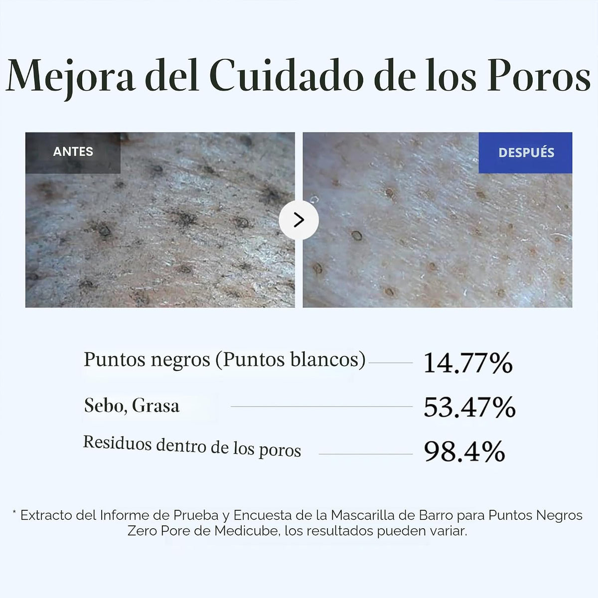 medicube Trío de cuidado de poros de 3 pasos - Aceite limpiador, má...