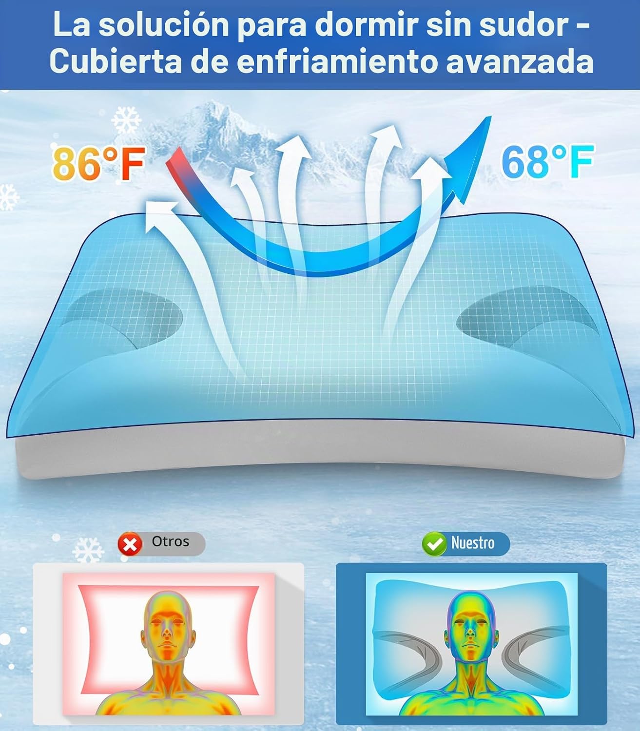 IKSTAR HSA\/FSA - Almohada de enfriamiento CPAP para personas que d...