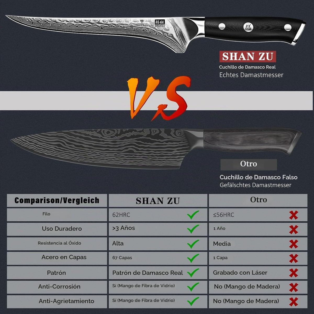 Cuchillo de filetear SHAN ZU de 7 pulgadas, cuchillo japonés de Dam...