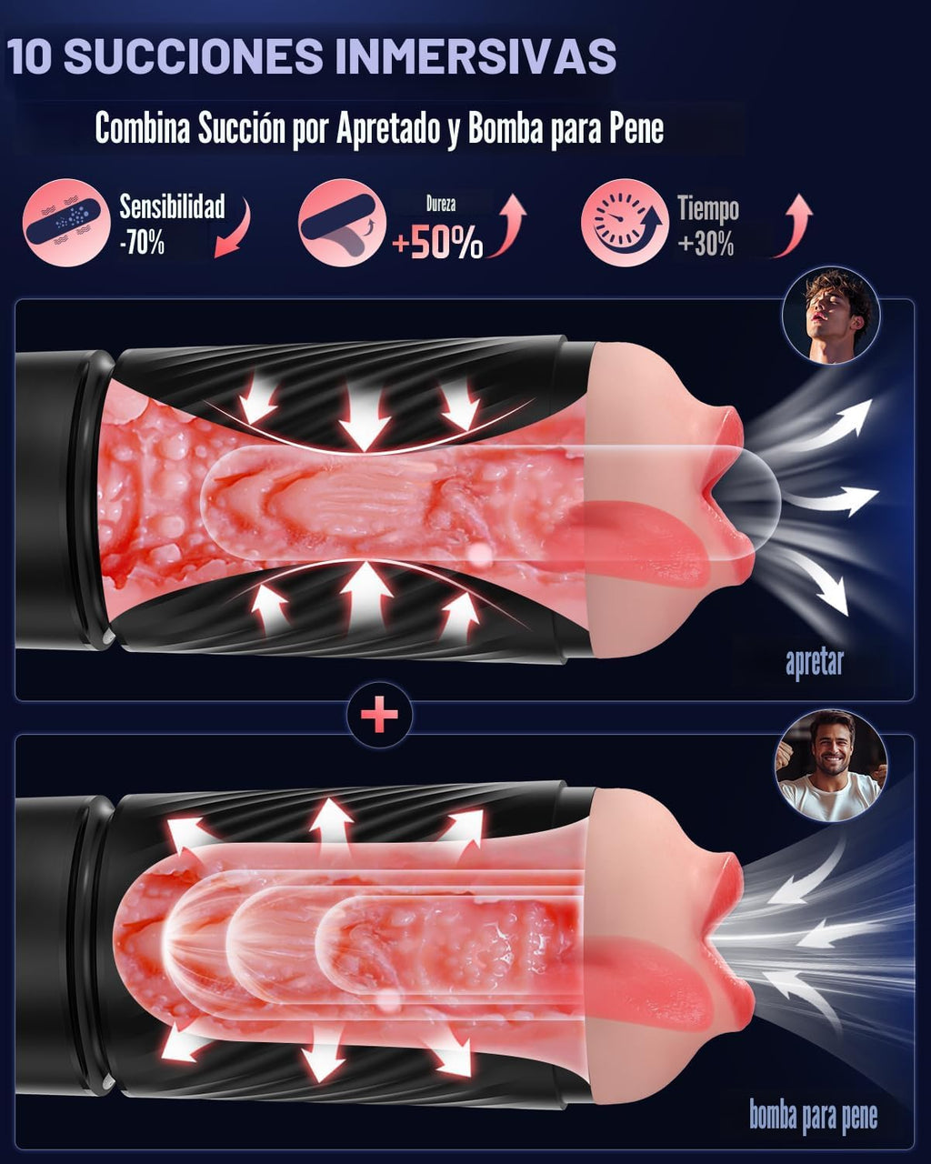 Uoffile Juguetes sexuales para hombres, masturbador masculino, 3 ma...