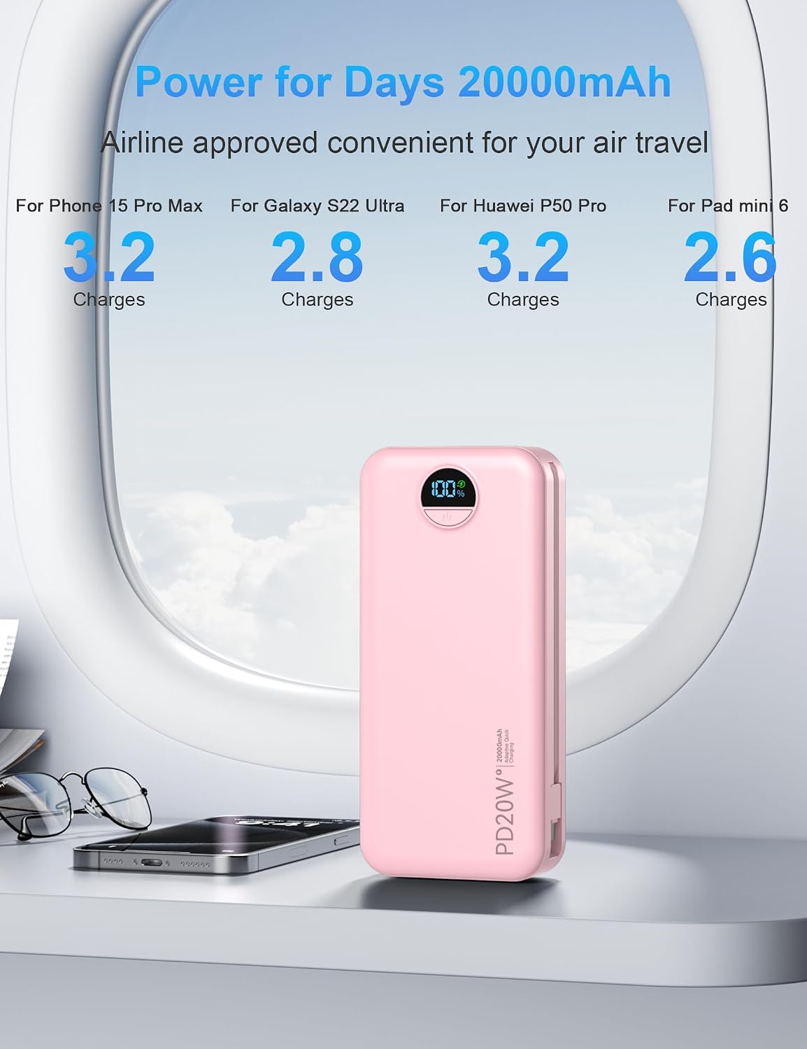 Cargador portátil Ffnpua 20000mAh PD20W con cables incorporados | C...