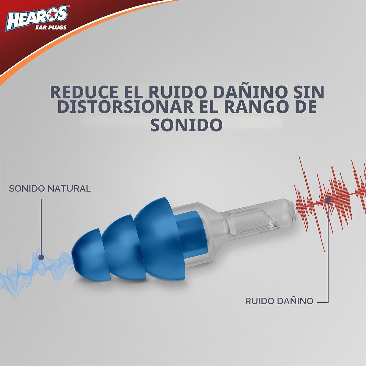 Audífonos de alta fidelidad HEAROS, cómodos, larga vida útil, estuc...