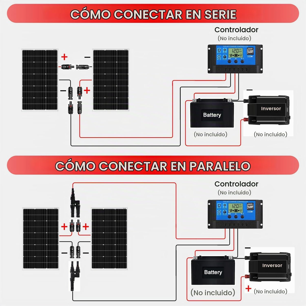 DOKIO - Kit de paneles solares de 200 W, 2 unidades de 100 W, sopor...