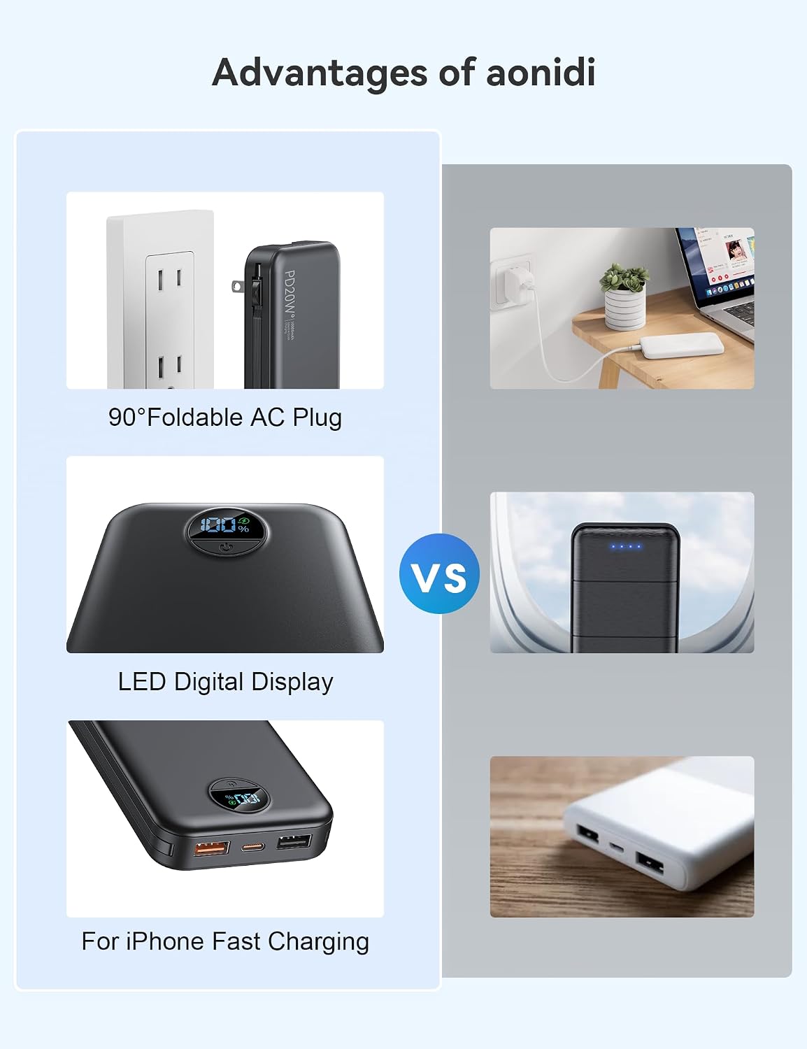 Cargador portátil Power Bank 10000mAh con cables integrados y enchu...