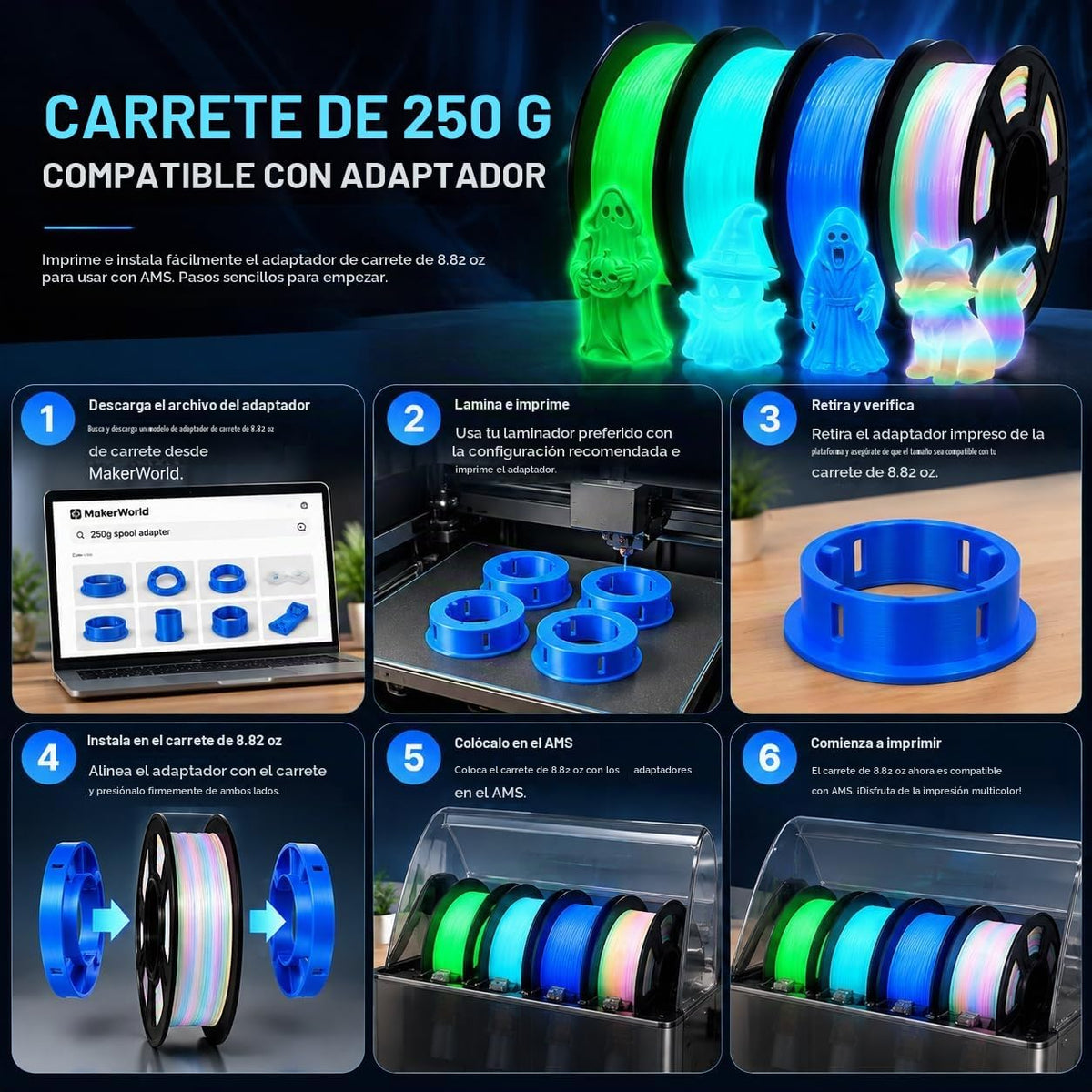 Frucindra Paquete de filamento para impresora 3D PLA + que brilla e...