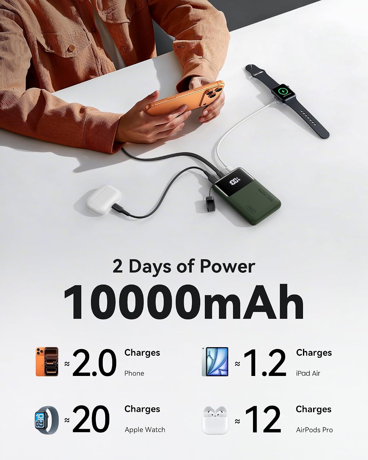 INIU Banco de energía, compacto 10000mAh 45W PD cargador portátil d...