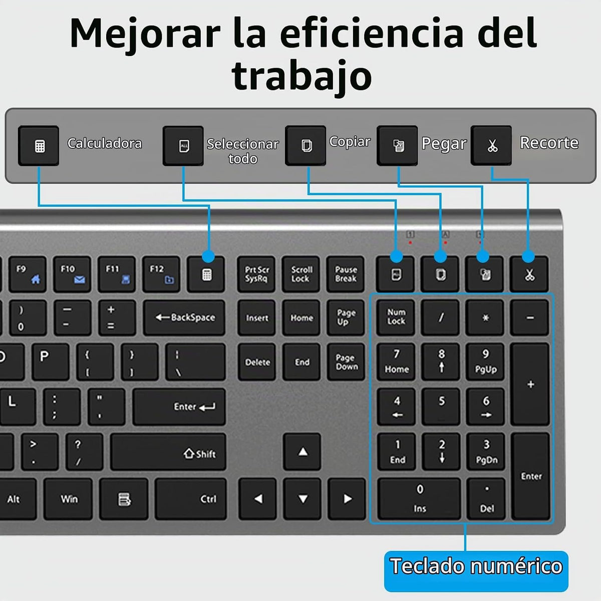 Combo inalámbrico del teclado y del ratón, teclado completo silenci...
