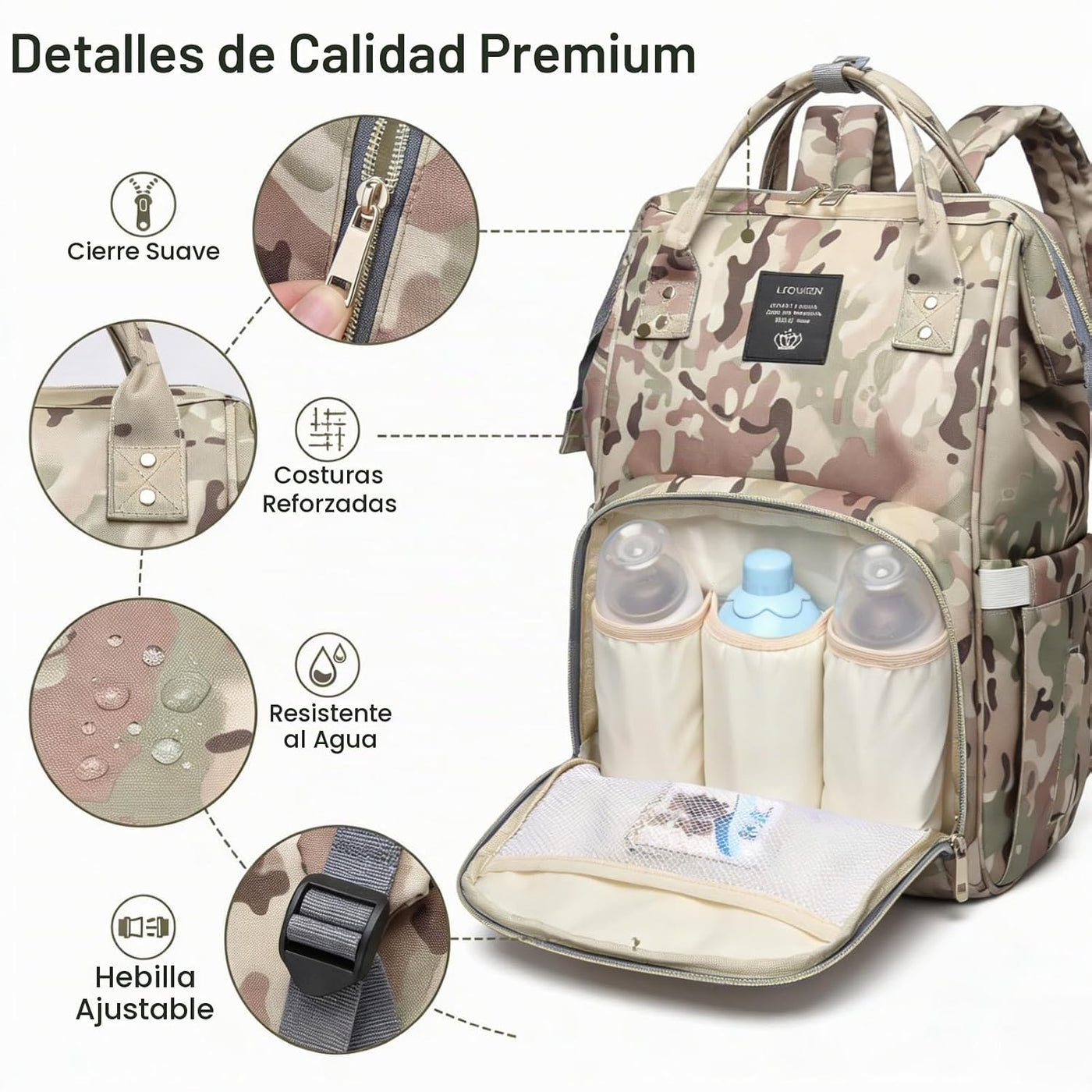 Armbq Mochila de pañales de camuflaje multifunción para el cuidado...