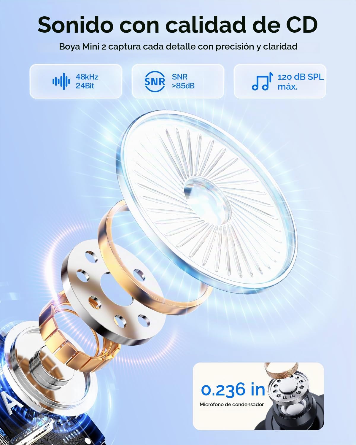 BOYA Mini 2 micrófono inalámbrico Lavalier para iPhone 15\/16\/17 y...