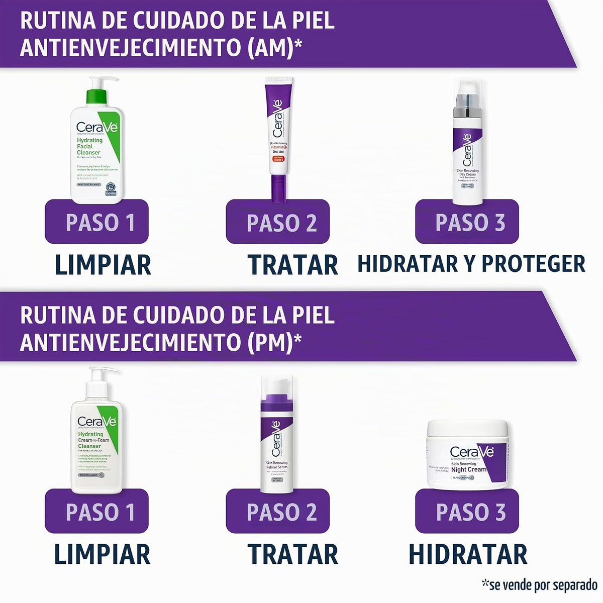 CeraVe Suero de retinol antienvejecimiento para cara, retinol encap...