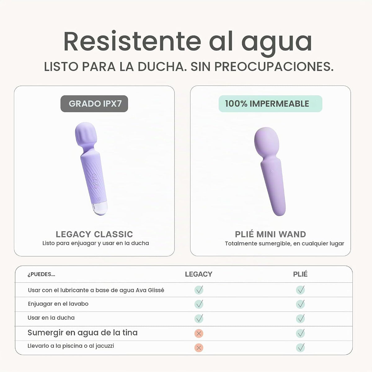 Ava Vibrator Sex Toys \u2013 Duración de la batería 4 horas | Silic...