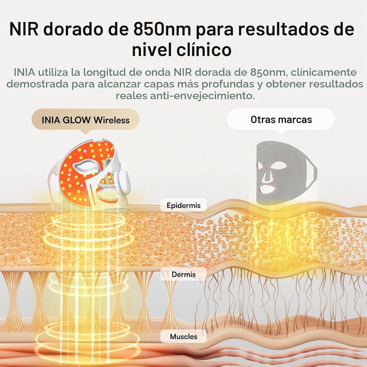 Máscara de terapia de luz roja inalámbrica INIA GLOW para rostro, N...