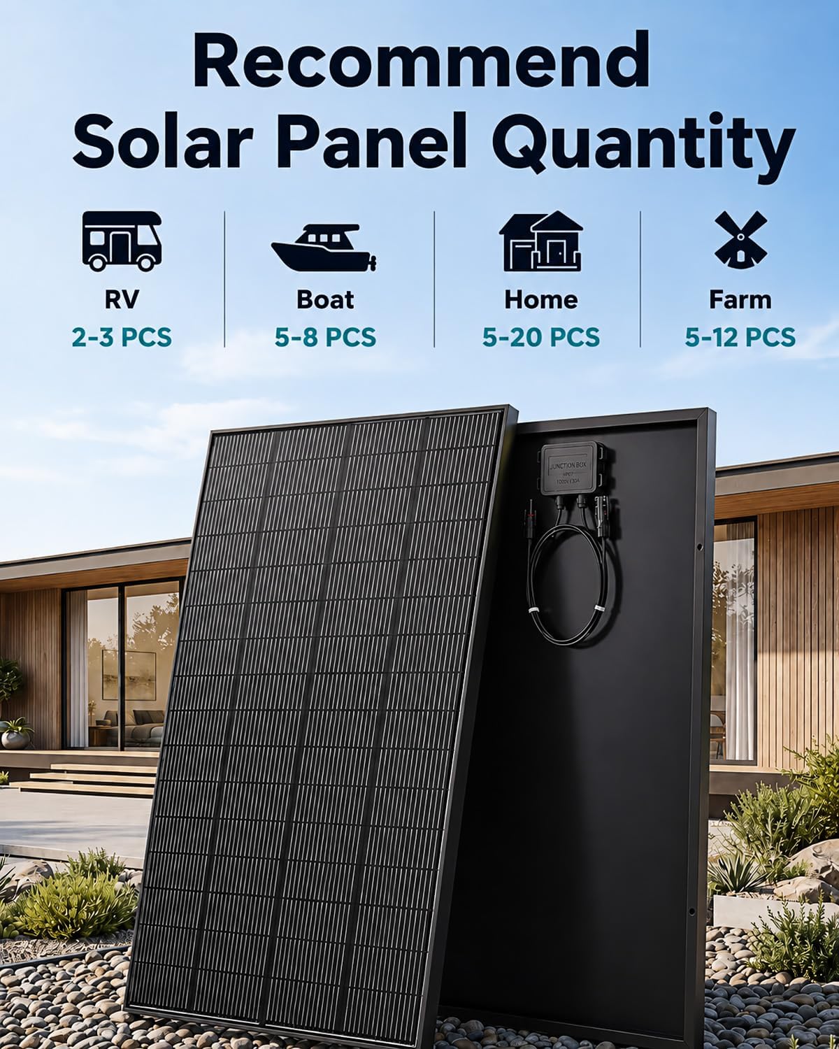 el panel solar de la certificación de 1600W TÜV, 8PC 200 vatios N-t...