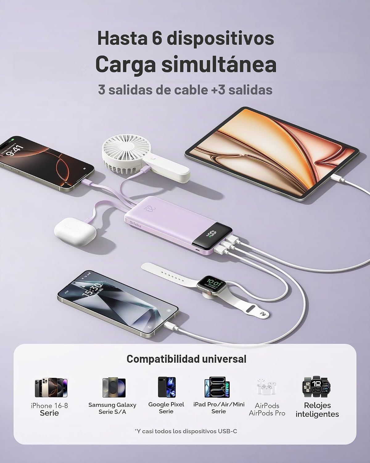 Orfeika Banco de Energía 20000mAh de Carga Rápida, Cargador Portáti...