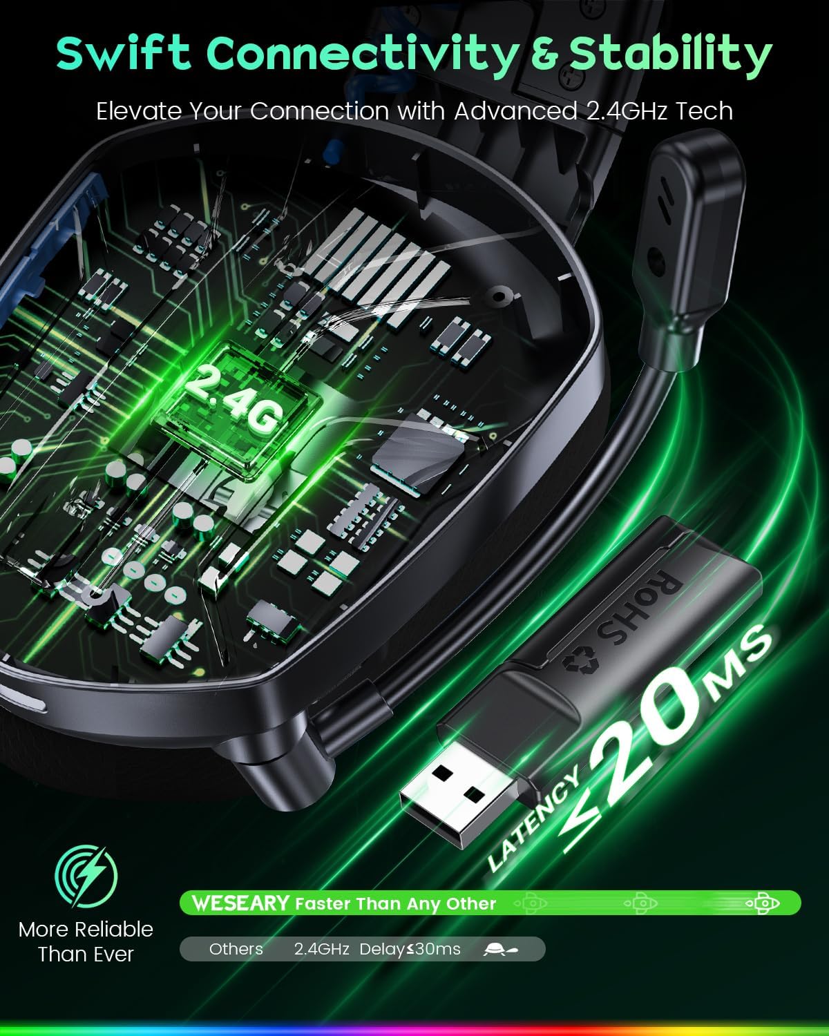 WESEARY Auriculares inalámbricos para juegos para PS5, PC, Switch y...