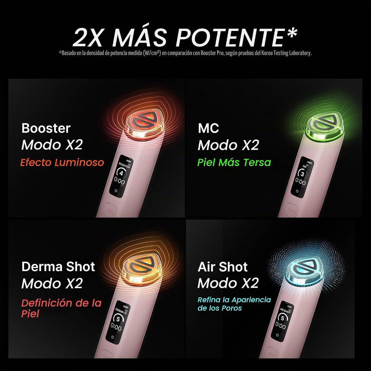 medicube Set de dispositivos reafirmantes: Booster Pro X2 Crema de...