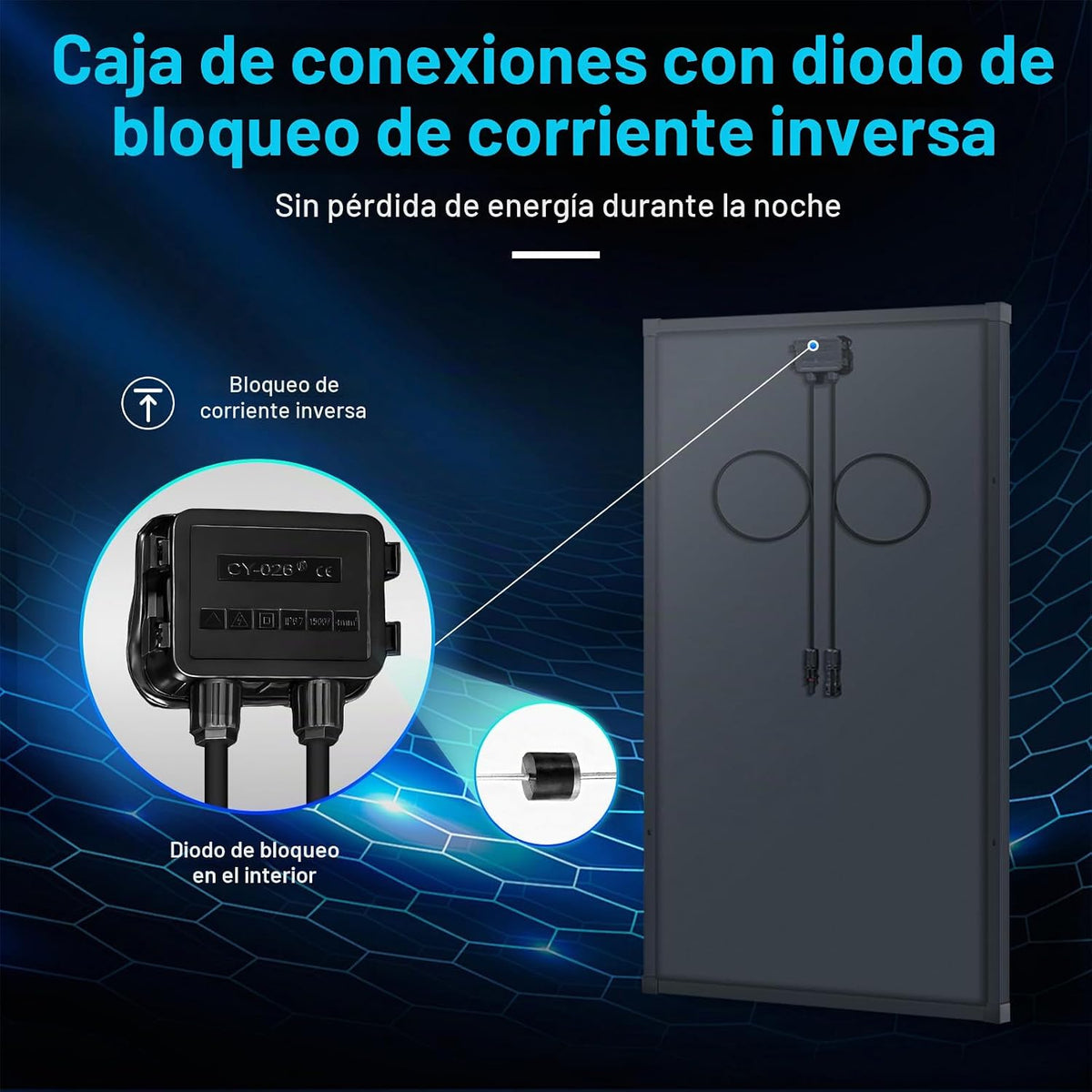 Panel solar de 200 vatios, 18BB tipo N A+ celda monocristalina 25%...