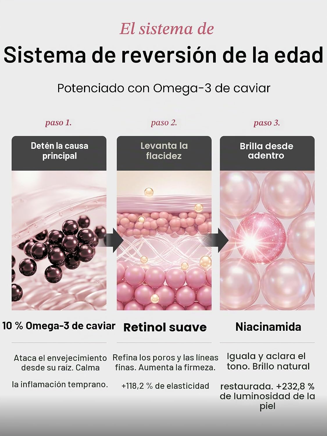Caviar Glow Suero suavizante, suero de retinol coreano para cuidado...