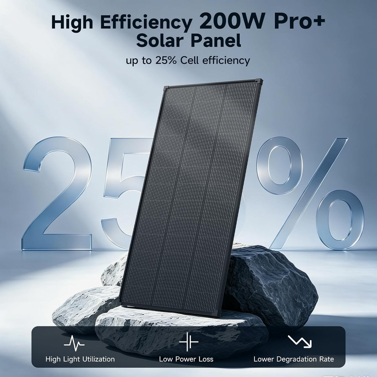 Panel solar de 200 WS-200WSP-1440-BK-1 | Salida de 200 W, alimentad...