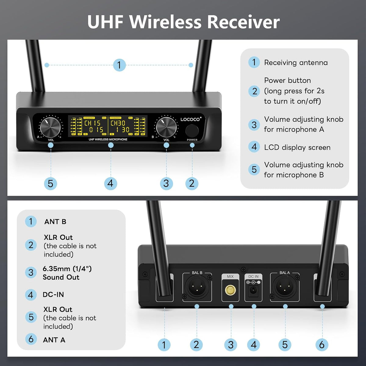 Conjunto de sistema de micrófono inalámbrico UHF: micrófonos de sol...