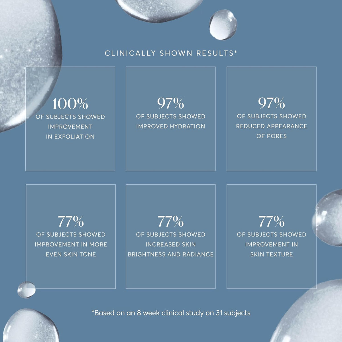Naturium BHA - Exfoliante líquido al 2%, tratamiento exfoliante de...