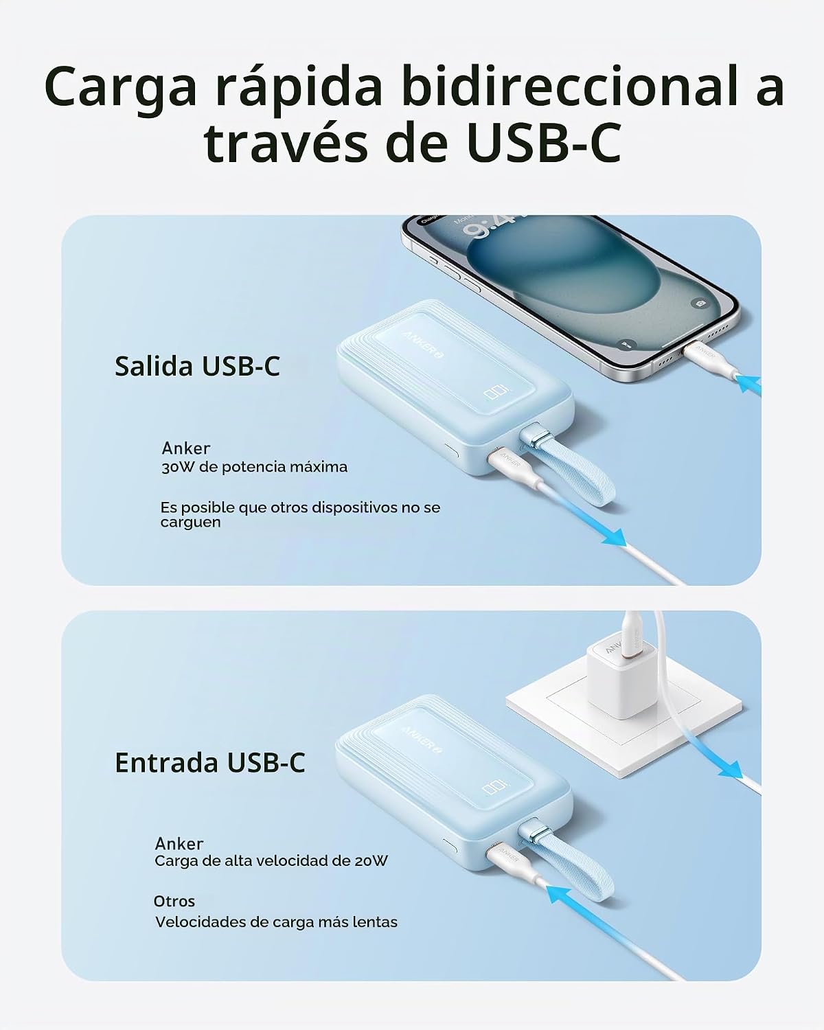 Anker Zolo Power Bank, cargador portátil de 20,000 mAh 30 W con USB...