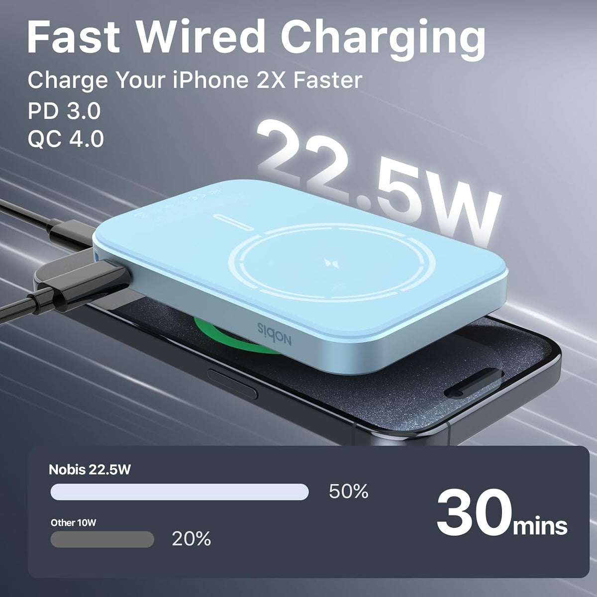 NOBIS Cargador portátil, banco de energía de 45 W 20000 mAh y banco...