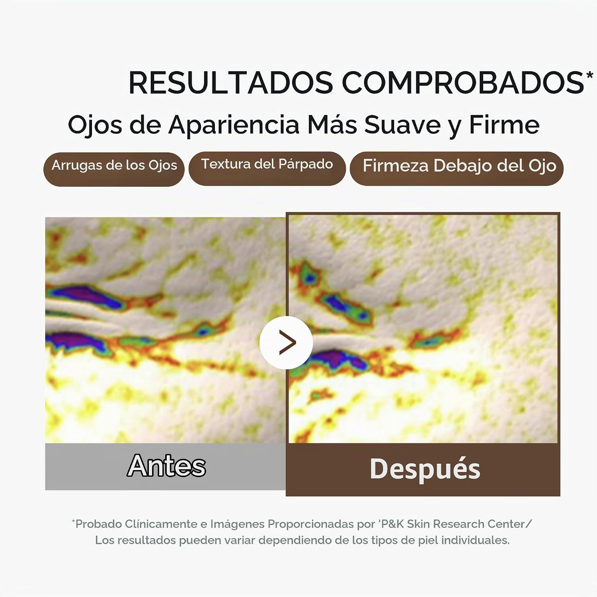 medicube Suero para ojos con péptido revitalizante profundo (paquet...