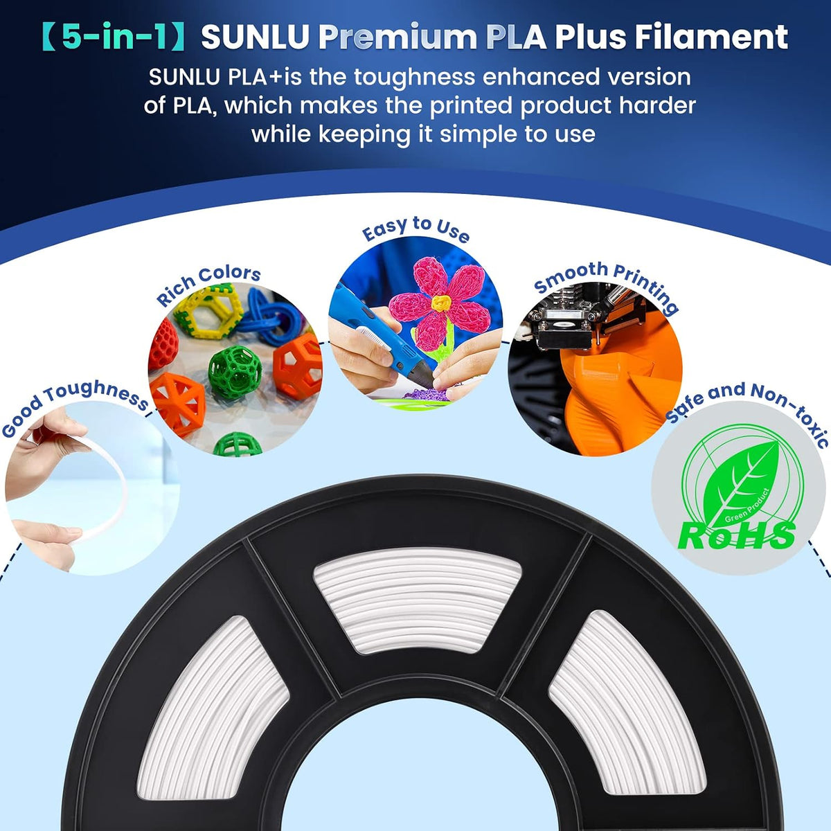 SUNLU Filamento PLA Plus para impresora 3D de 0.07 in, 4.4 lbs, bla...