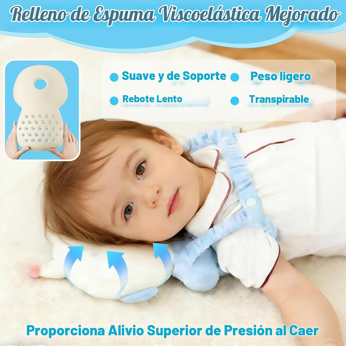 Mochila protectora de cabeza de bebé para caminar gatear (Pad-Astro...