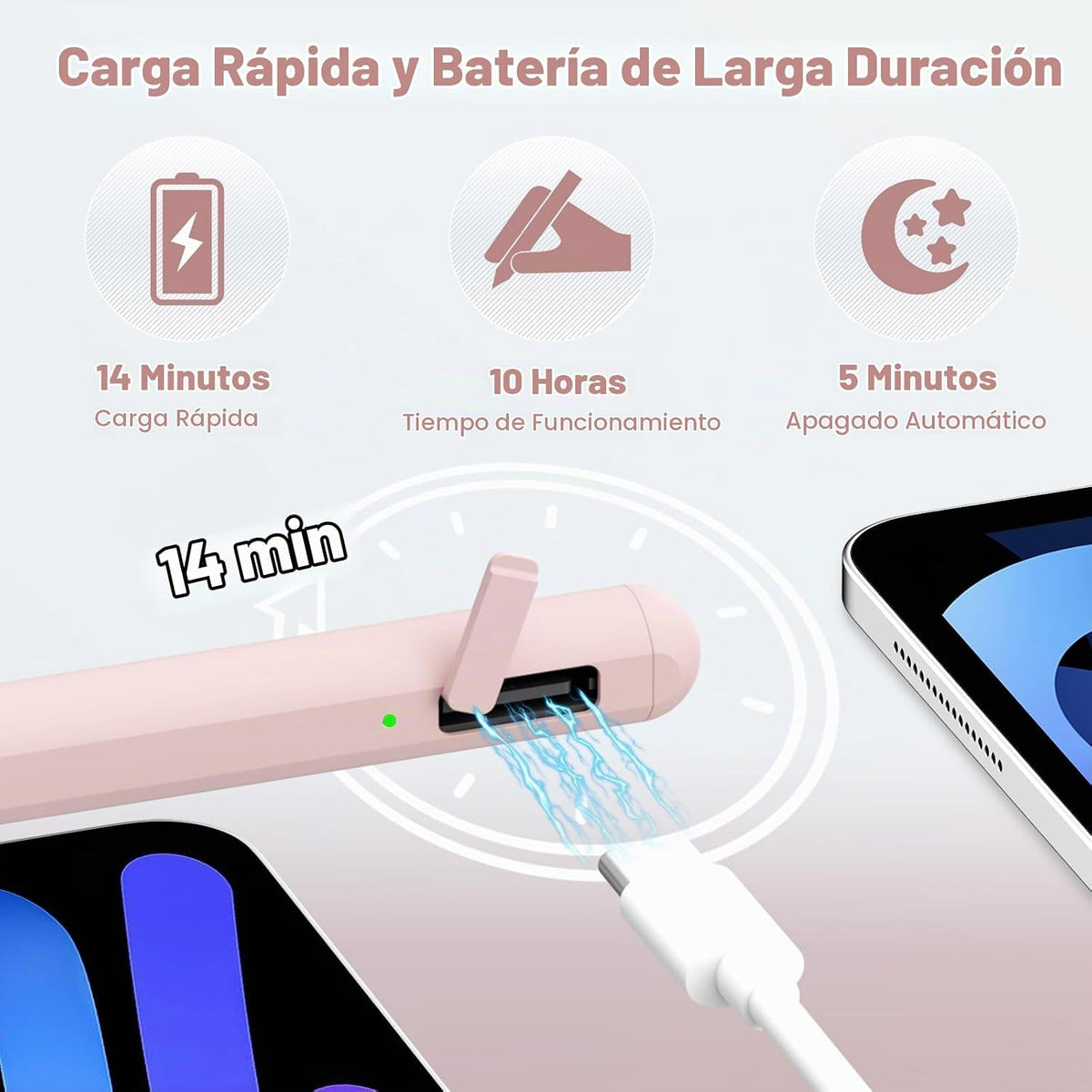 Uogic Lápiz óptico para iPad, carga rápida de 14 minutos, rechazo d...