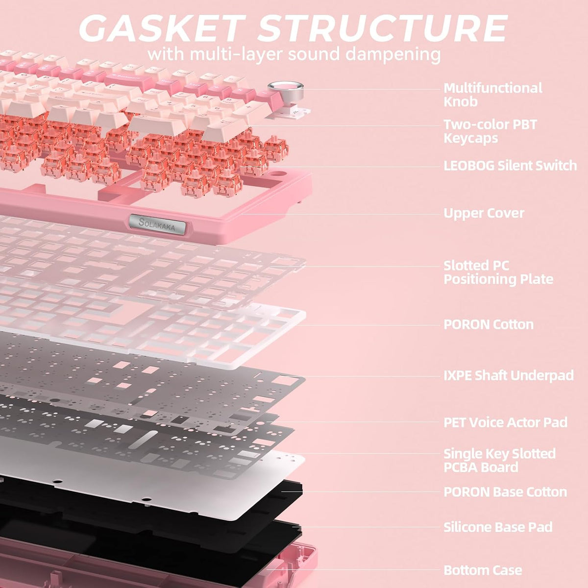 SOLAKAKA Teclado mecánico inalámbrico KI99 Pro 96% (rosa, interrupt...