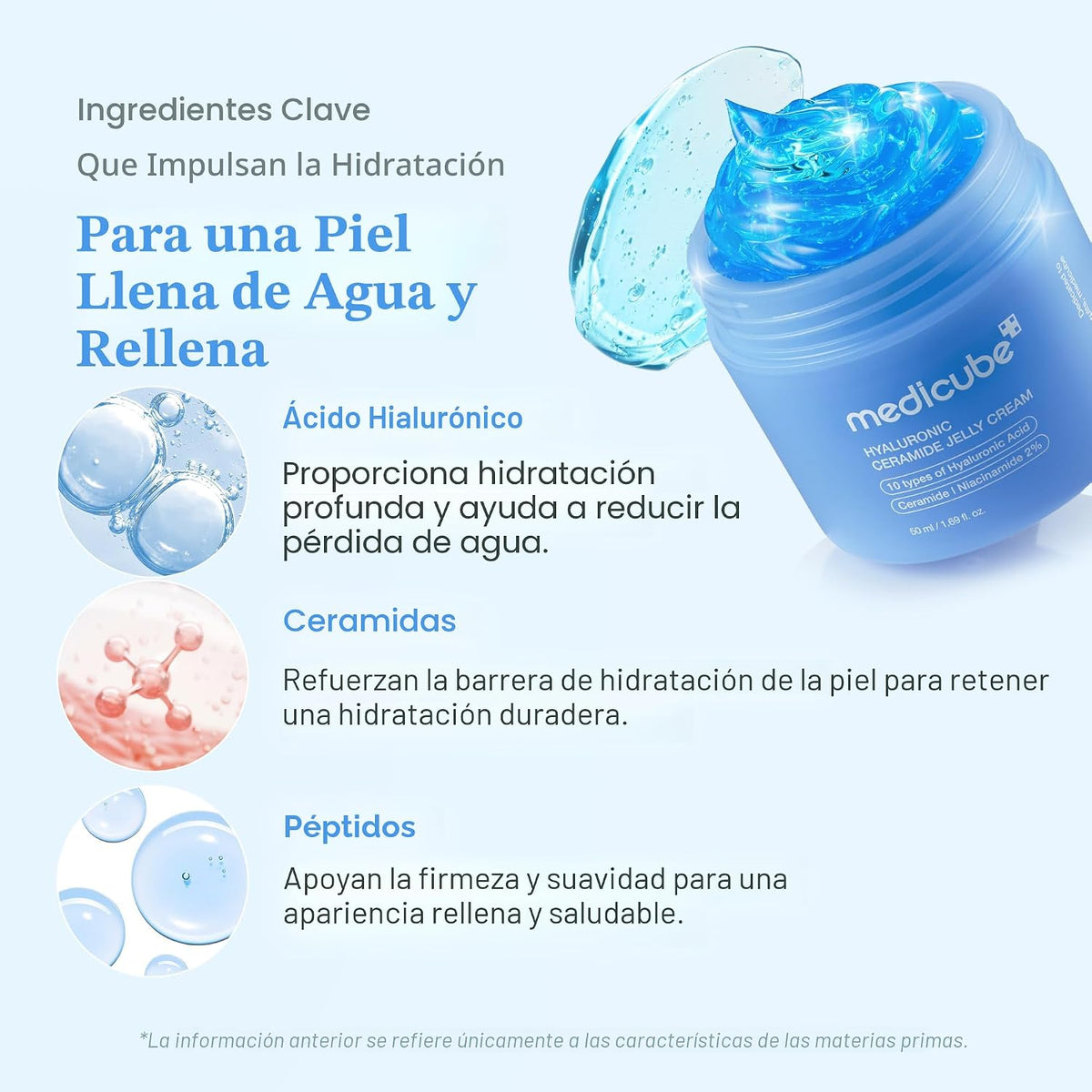 Medicube Jelly Cream con ácido hialurónico para una hidratación dur...
