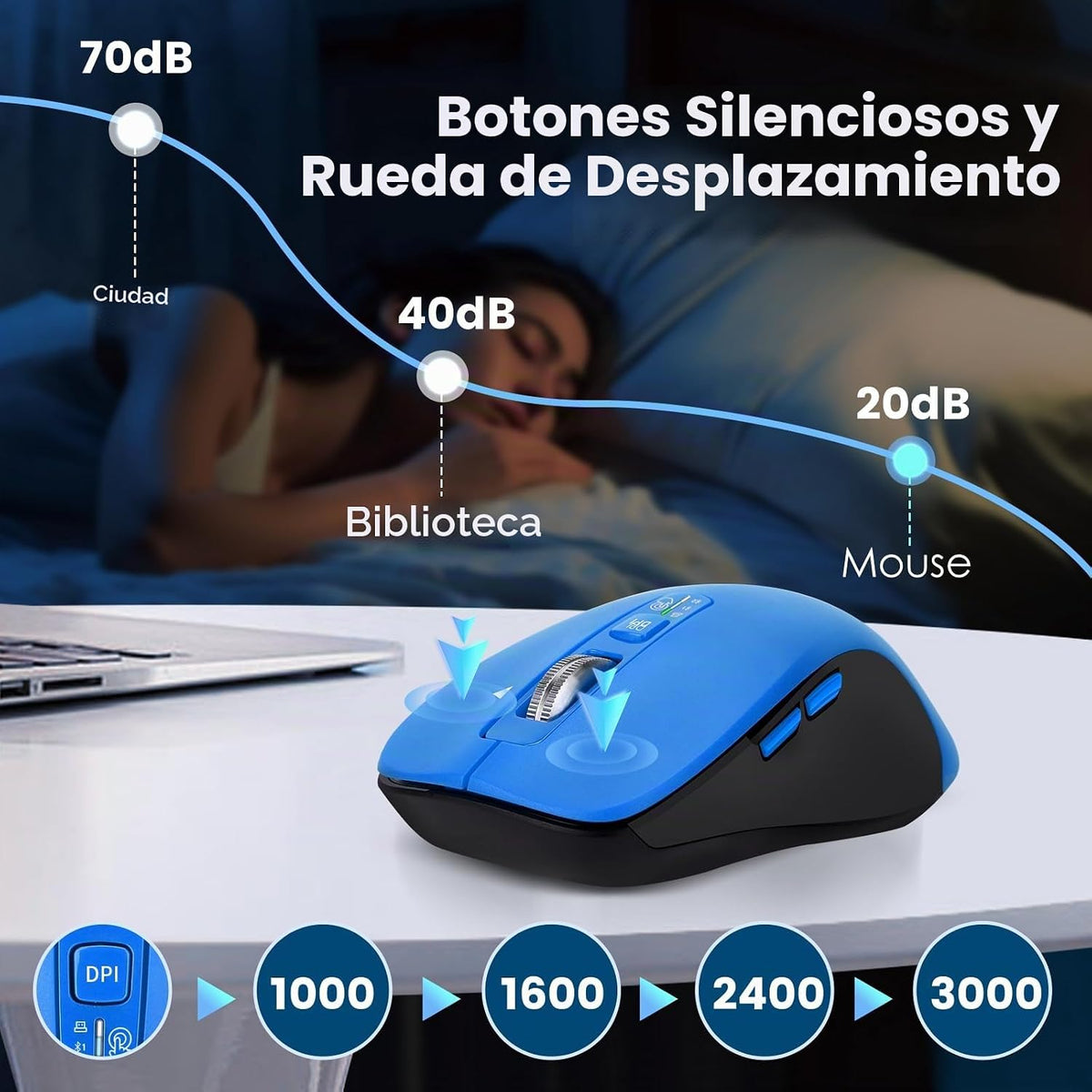 CITLLA Ratón Inalámbrico Bluetooth (USB + BT1 + BT2), Tamaño Comple...