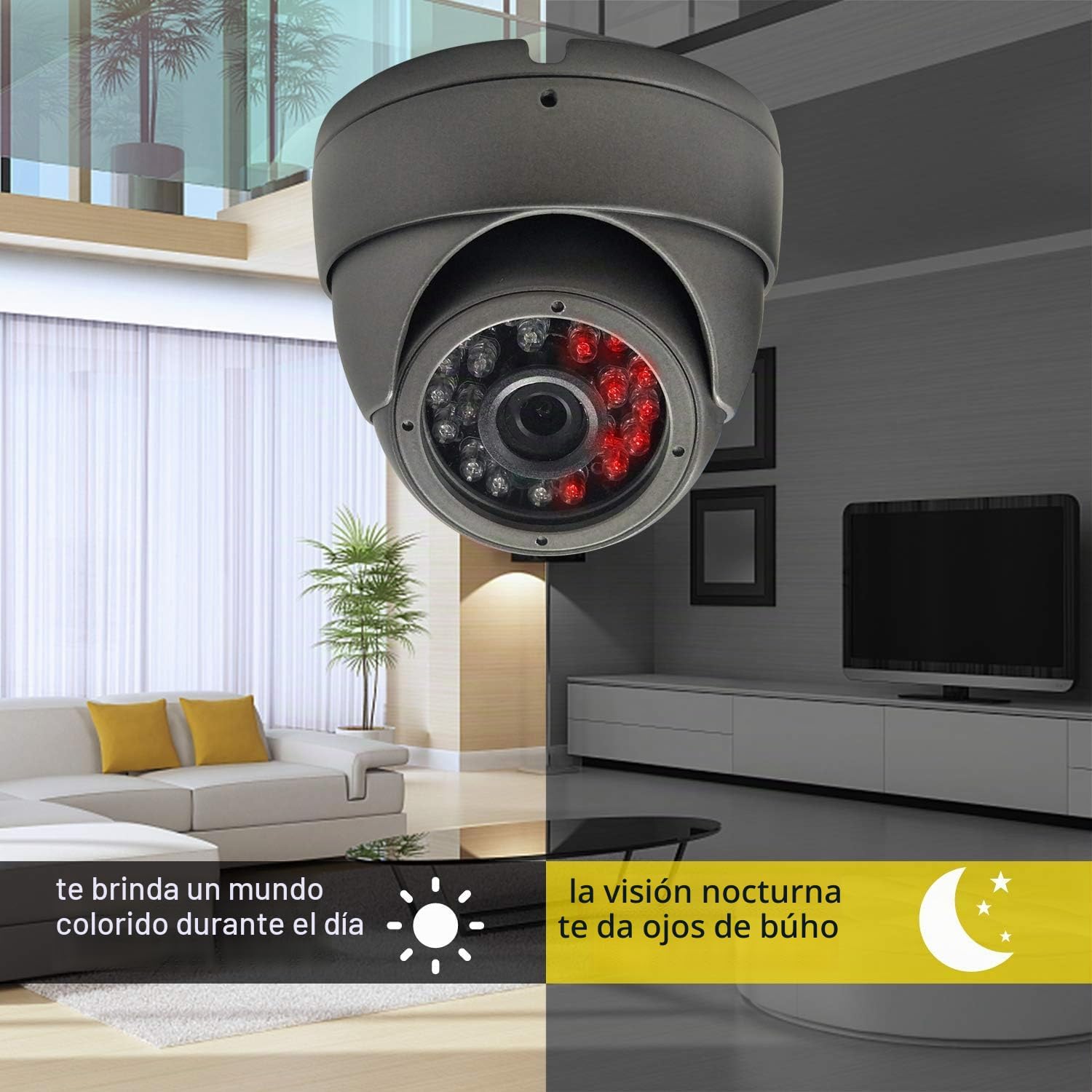 CUMCITIN - Cámara de seguridad CCTV analógica HD 1080P 4 en 1 (TVI\...