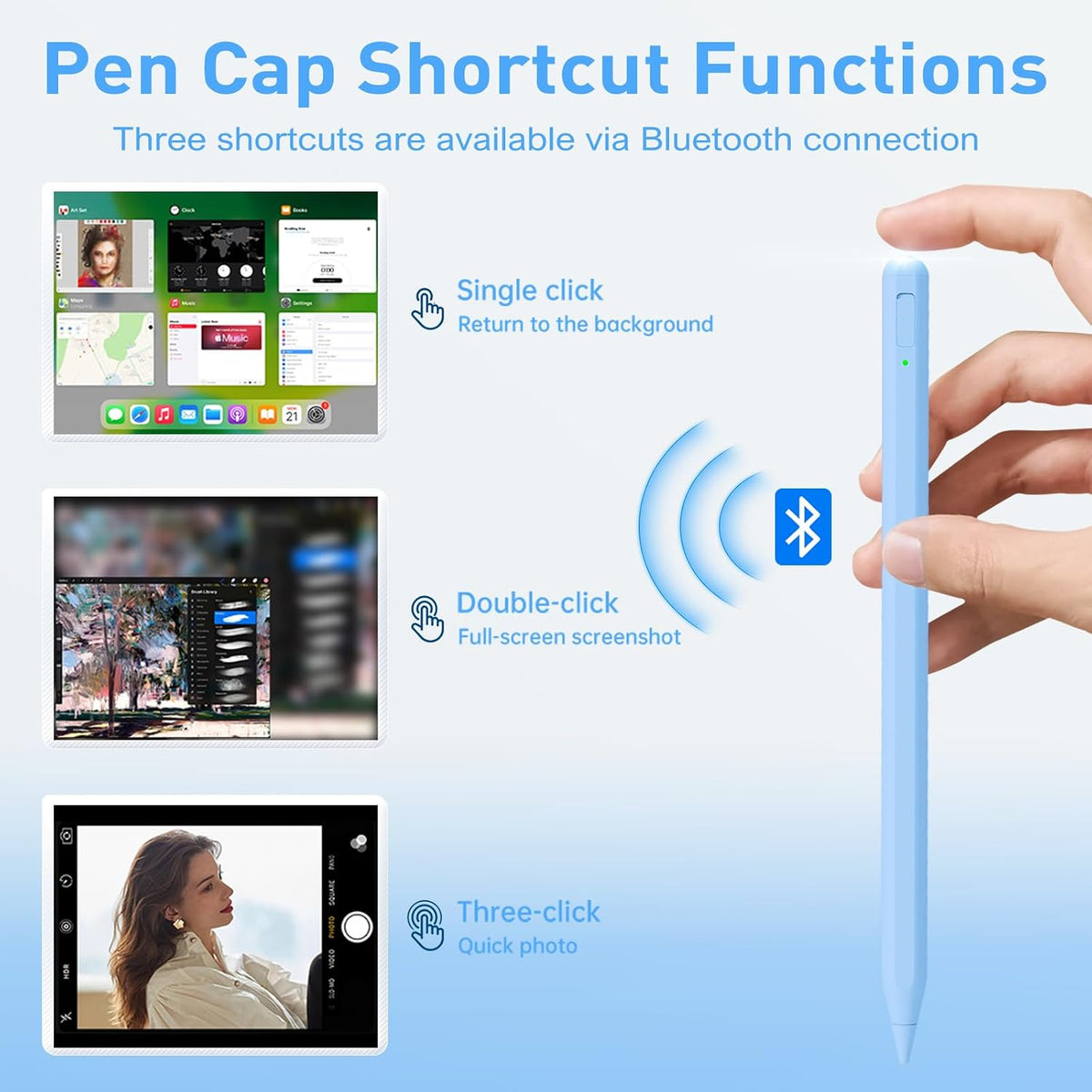 Uogic Lápiz capacitivo para nuevo iPad M4\/M2, Bluetooth, rechazo d...