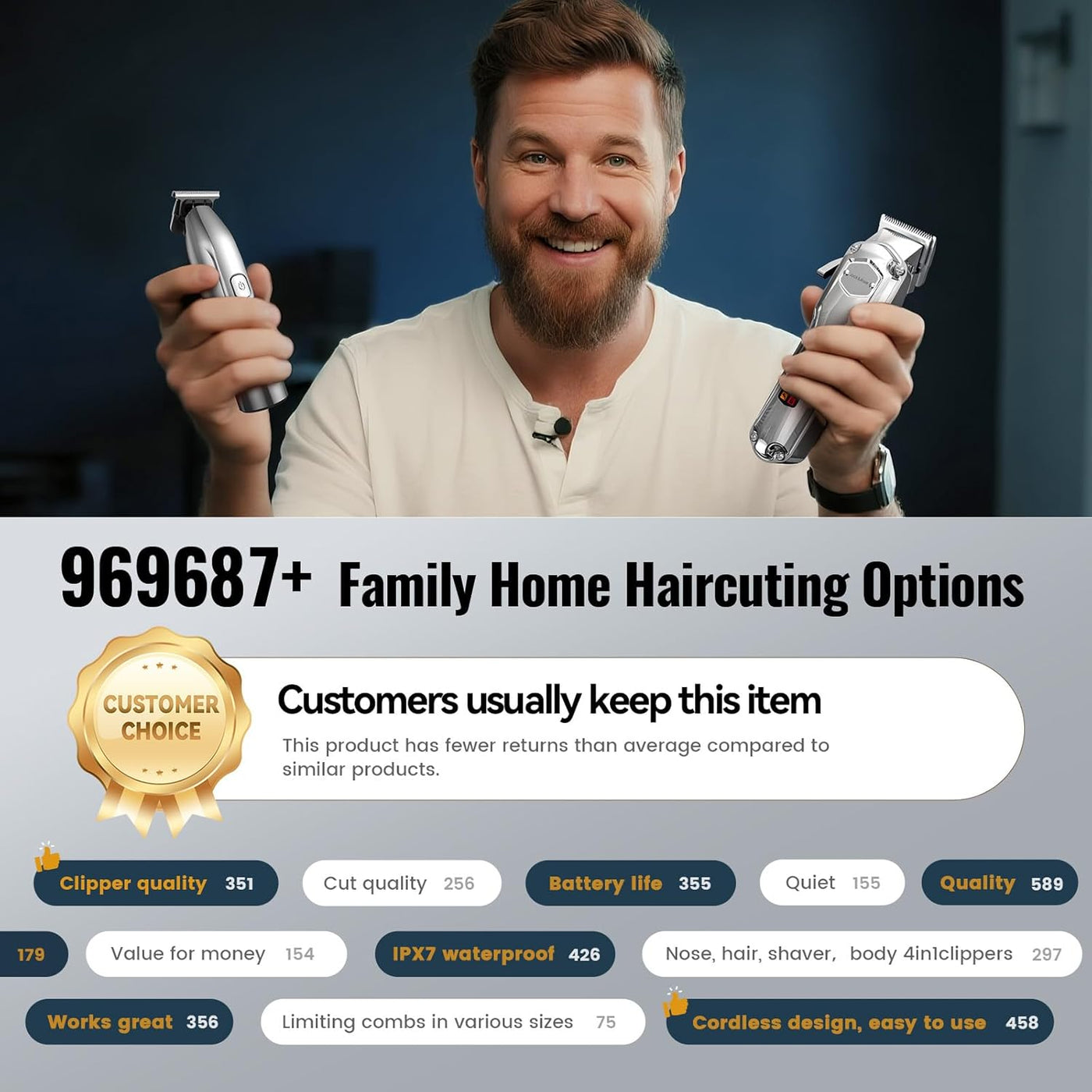 Jack &amp; Rose - Cortadora de pelo para hombres, kit profesional,...