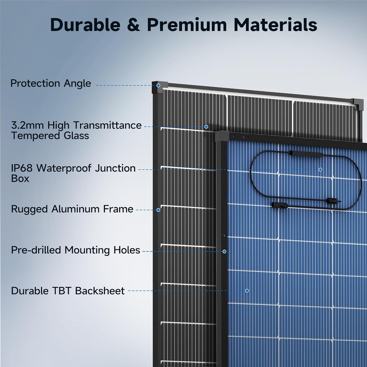 Panel Solar 200W-200WSP-1440-BF-2 | Salida de 200 W, alimentado por...