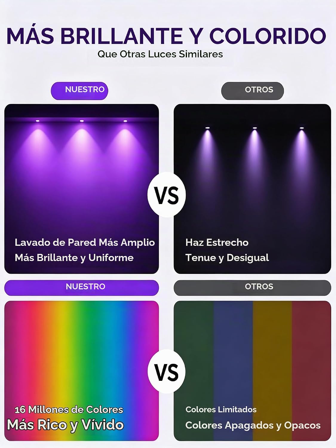 AurNyvaMay RGB luces exteriores permanentes para casa (24 V, 33 pie...