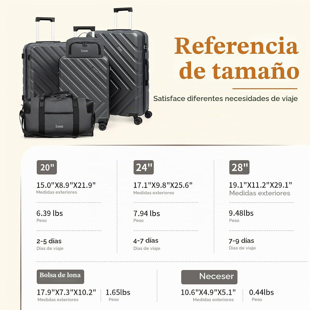 Eeeza Juego de equipaje de 5 piezas, maletas con ruedas, maleta ríg...